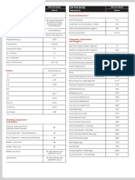 LDV T60 Diesel LDV T60 Diesel: Engine Fuel and Emissions