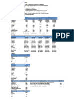 Rogue Trader Combined Spreadsheet