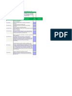 Disclosure Checklist Requirements of 5th Schedule To The Companies Act, 2017