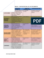 Disposicion Final de Los Documentos