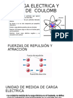 Carga Electrica y Ley de Coulomb