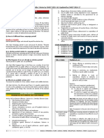 2 MIDTERMS Election Law 1 of 3 IV Election Period PDF