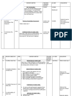 LESSON PLAN ON Hand Washing Procedure