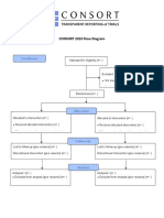 CONSORT 2010 Flow Diagram