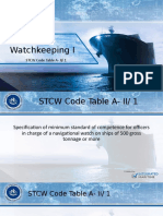 Deck Watchkeeping I: STCW Code Table A-II/ 1