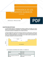 TABLA PERIODICA DE LOS ELEMENTOS Parte 2