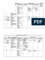 Yearly Lesson Plan English Language Form 4 1