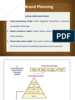 SBM ch-3 Brand - Resonance - and - Value - Chain