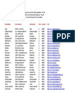 Cook County Municipalities