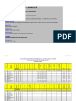 FI MM OBYC Scenarios