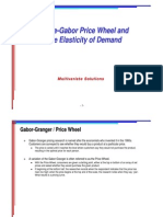 Grange Gabor Price Model With Price Elasticity