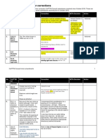 Copttm Consult Minor Corrections: No. Copttm Ref Error Correction Nzta Decision Action