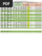 Ficha de Información de Padres de Familia 3ero B