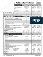 2019 Meal Pattern For Children Final