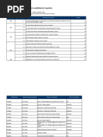 Matriz de Trazabilidad de Requisitos