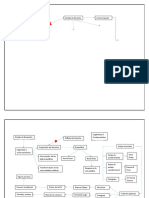 Estado de Excepcion Giorgio Agamben Mapa Conceptual