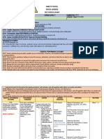 Ucsp Concept Map