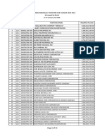 Top Non Individual by Rank PDF