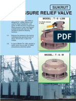 Pressure Relief Valve-New