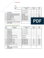 Mooring Spare Parts