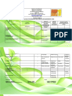 c2. BE Forms 1-3 (Documents Before BE Week)