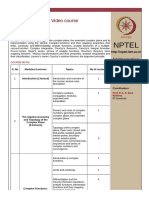 Nptel: Complex Analysis - Video Course