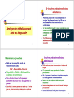 C6 Analyse Des Défaillances EAD PDF