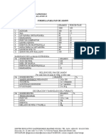 Formula para Pan de Jamon Tradicional Corregida