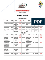 78TH UAAP 2015 Records PDF