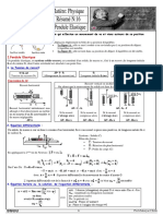 PROF:Zakaryae Chriki Matière: Physique Résumé N:16 Niveaux: SM PC SVT Oscillateurs Mécaniques: Pendule Elastique