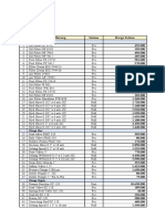 1.daftar Harga Suku Cadang