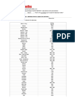 Metals and Alloys - Densities