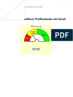 Como Criar Gráficos Profissionais em Excel