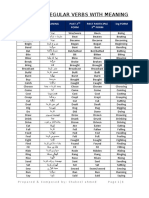 List of Irregular Verbs With Meaning: Base Form Meaning Past 2 Form Past Participle 3 Form - Ing FORM