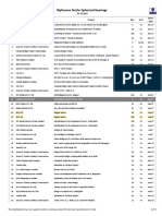 Project Reference List - Spherical Bearings - 20171231