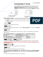 VAM INTERCHANGEABILITY RULES Rev 2 PDF