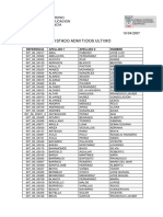 Admitidos Ultimo - C06