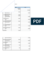 Date Account Names Debit Credit