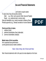 Securities & Financial Statements