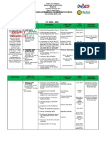 UPDATED ACTION PLAN IN SCHOOL PROJECT W.A.T.C.H. (Arcaflor Maniapao Elem. School) 2020-2021