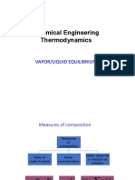 ChE Thermodynamic II #2 (VLE)