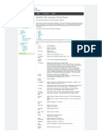 Pentestmonkey: Mysql SQL Injection Cheat Sheet