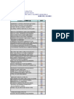 Notas Quimica Analitica I QL 2008