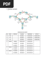 Kasus 1 1. Gambar Scenario