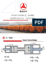 Stationary Pump Hydraulic System