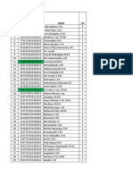 Data Pasword Guru E-Learning