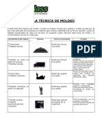 Caucho de Siliconas - Tecnicas de Moldeo