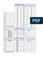 VRM Spare Part List: S. No. Spare Sprockets No. of Teeth Pitch (MM) Quantity Used For