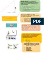 Disciplinas de SST