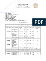 Institute of Nursing Far Eastern University: Ador Dioniso